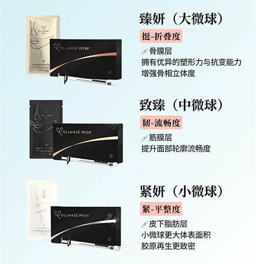 伊妍仕少女针系列图 伊妍仕少女针系列图