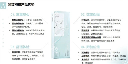 润致格格针优势 润致格格针优势