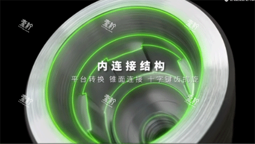 泰山种植牙连接结构示意图 泰山种植牙连接结构示意图