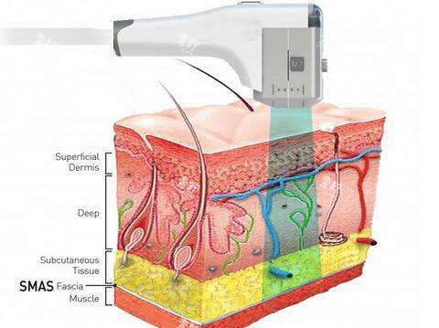***操作原理 ***操作原理