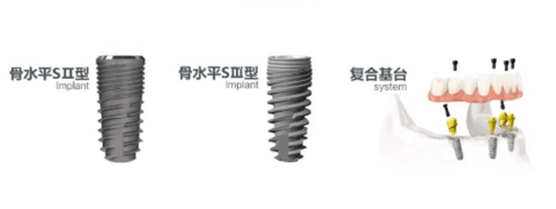安联种植牙型号.png