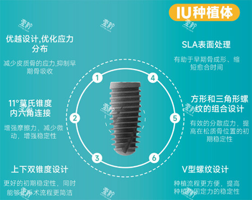 沃兰IU型号种植牙.jpg 沃兰IU型号种植牙.jpg
