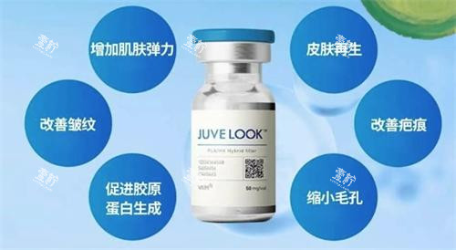 Juvelook素颜针作用.png
