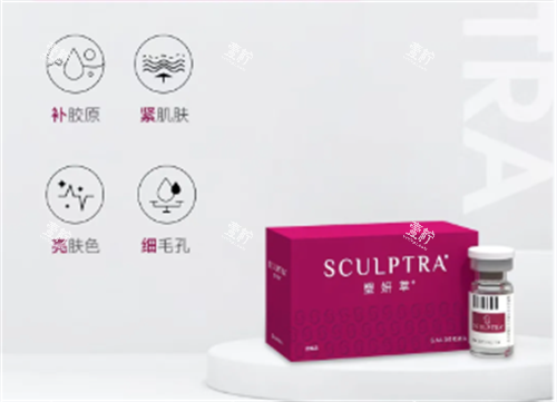 塑颜萃Sculptra作用.png 塑颜萃Sculptra作用.png