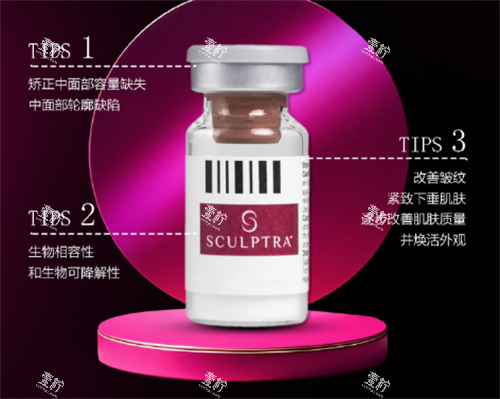 塑颜萃Sculptra成效.png 塑颜萃Sculptra成效.png