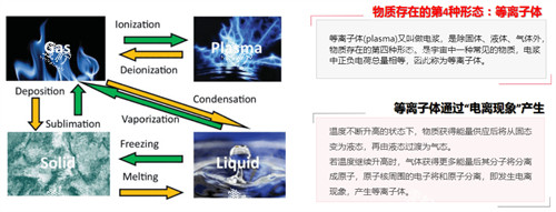 维密金雕原理.jpg