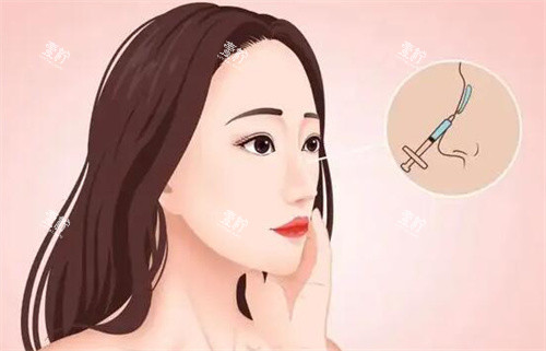 注射隆鼻卡通图.jpg