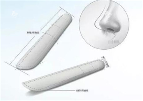 隆鼻假体形状图解.jpg 隆鼻假体形状图解.jpg