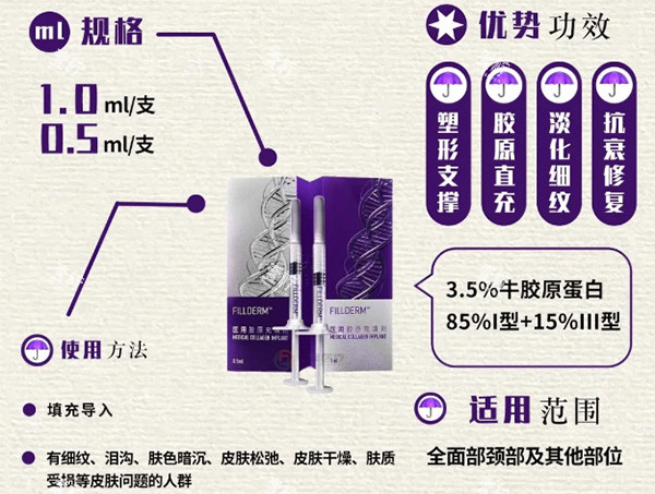 弗缦胶原0.5规格怎么样.jpg 弗缦胶原0.5规格怎么样.jpg