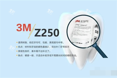 3MZ250树脂材料示意图.jpg 3MZ250树脂材料示意图.jpg