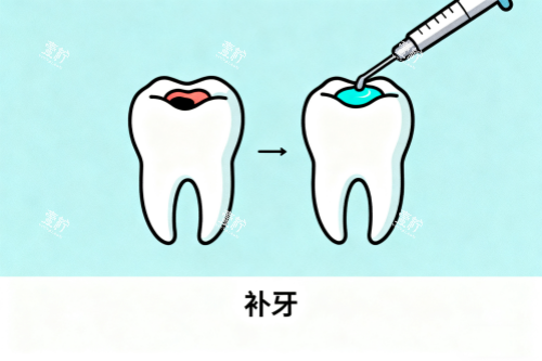 补牙修复展示图.png