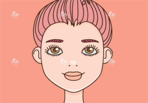双眼皮手术经过.png