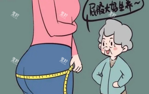 臀部填充后示意图.jpg