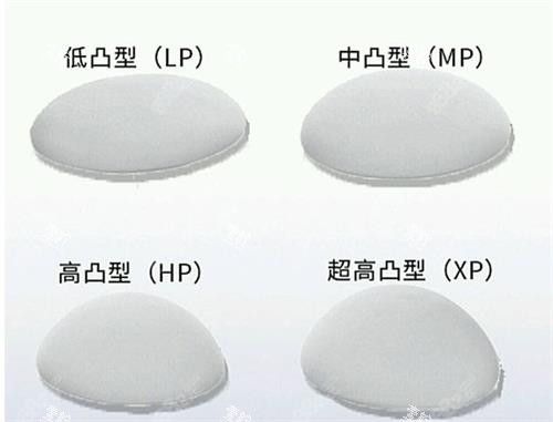 德国宝俪假体型号图.png