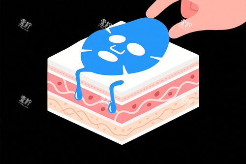 皮肤面膜补水.png 皮肤面膜补水.png