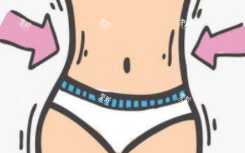 肚子抽脂后示意图.jpg 肚子抽脂后示意图.jpg