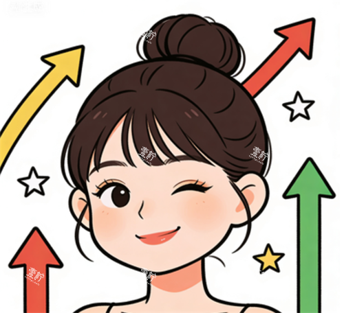 面部提升后的成效.png