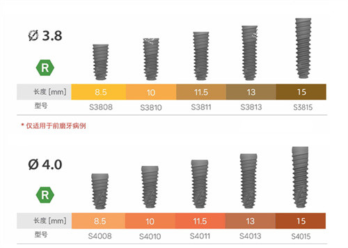 韩一种植体尺寸型号.jpg