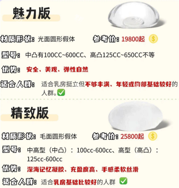 曼托假体隆胸的价格与优势图解.jpg 曼托假体隆胸的价格与优势图解.jpg