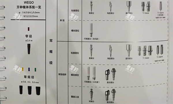 威高wego种植牙宽颈窄颈系列图片.jpg 威高wego种植牙宽颈窄颈系列图片.jpg