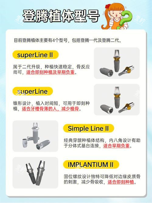 登腾种植牙型号.jpg
