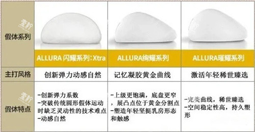 傲诺拉假体系列图.jpg