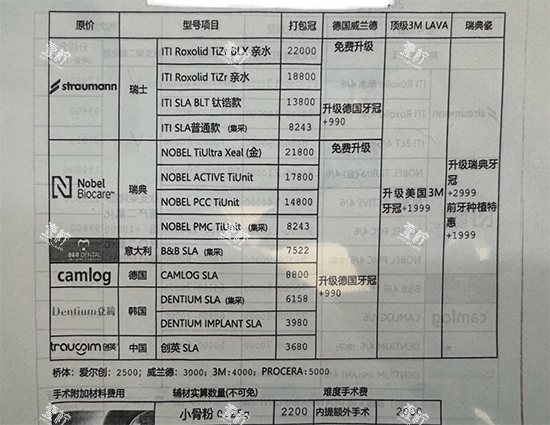 种植牙价格实拍图.png 种植牙价格实拍图.png