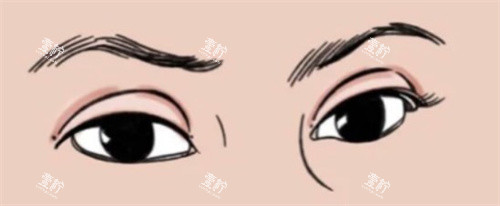 天津文怡医疗美容医院怎么样？正规吗，老顾客吐槽服务细节靠谱吗