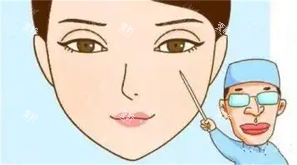 双眼皮疤痕修复手术.jpg
