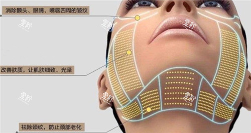 天津呈妍美医美怎么样？正规吗，卫健委能查到执业资质吗
