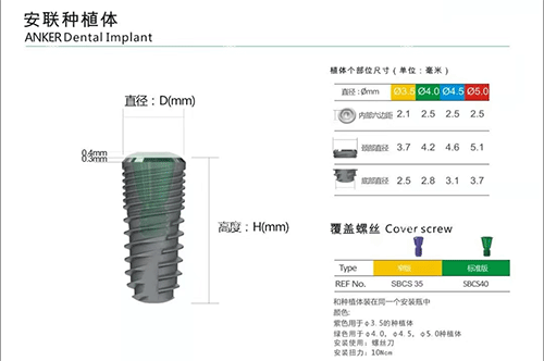 安联种植牙植体细节.png 安联种植牙植体细节.png