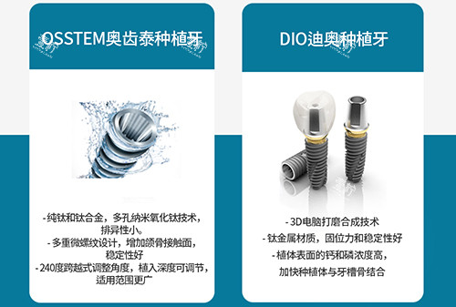 韩国奥齿泰和DIO种植牙对比示意图.jpg