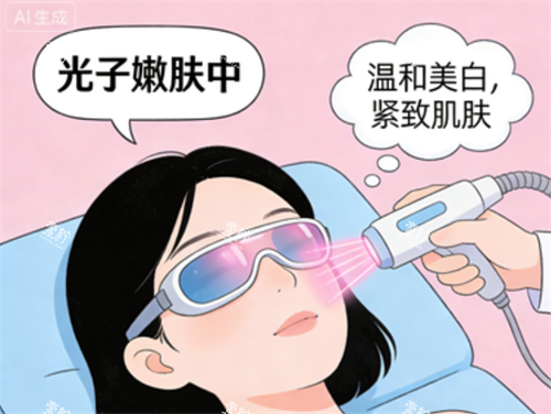 光子嫩肤作用.png