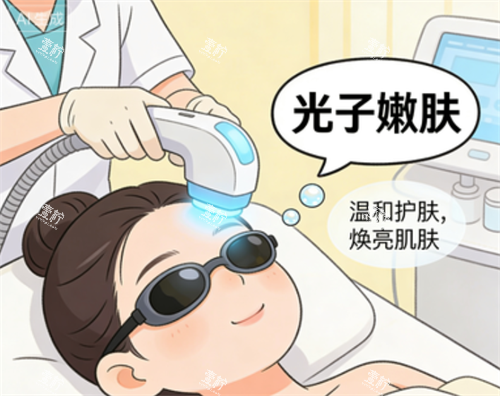光子嫩肤卡通图.png