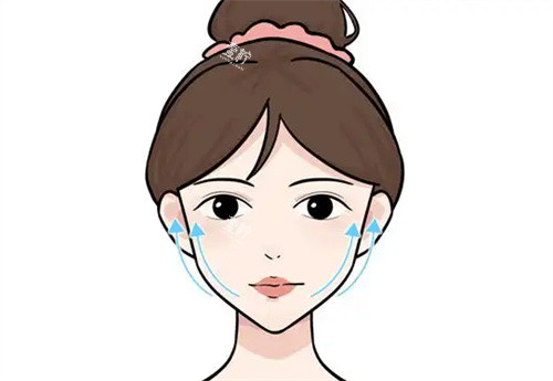 友禾面部提升45800元价格高吗？项目收费和整体花费怎么计算