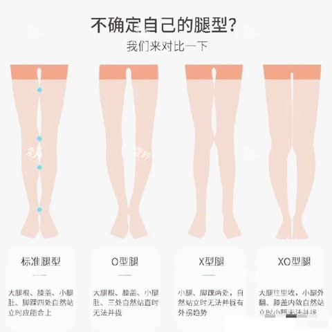 腿型矫正图.jpg