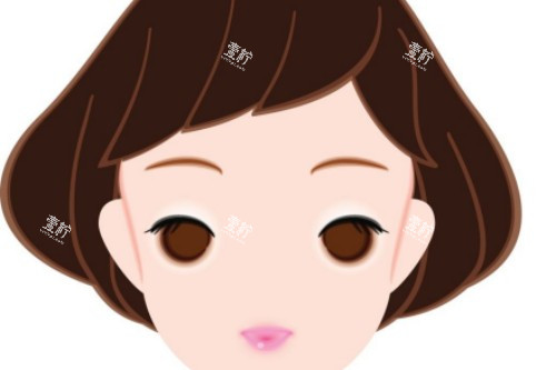 双眼皮手术前后对比卡通.jpg 双眼皮手术前后对比卡通.jpg