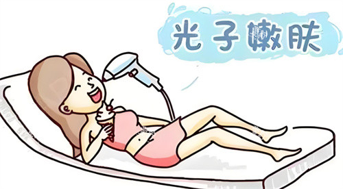 光子嫩肤图.jpg 光子嫩肤图.jpg