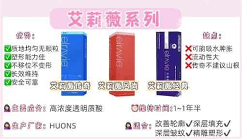 艾莉薇玻尿酸简介.jpg