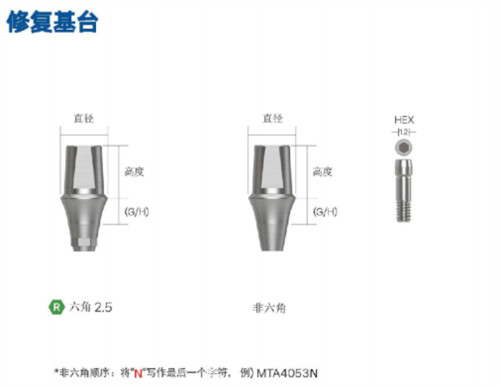 韩一种植体修复基台展示.jpg