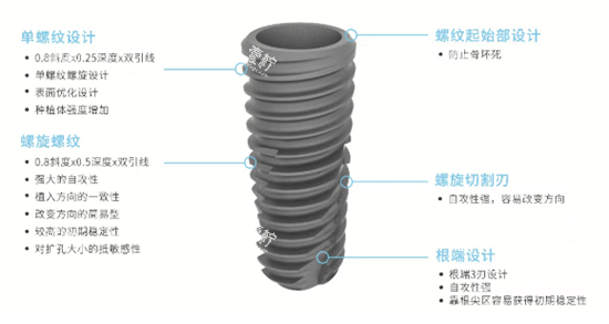 科惠种植牙怎么样细节照片.png
